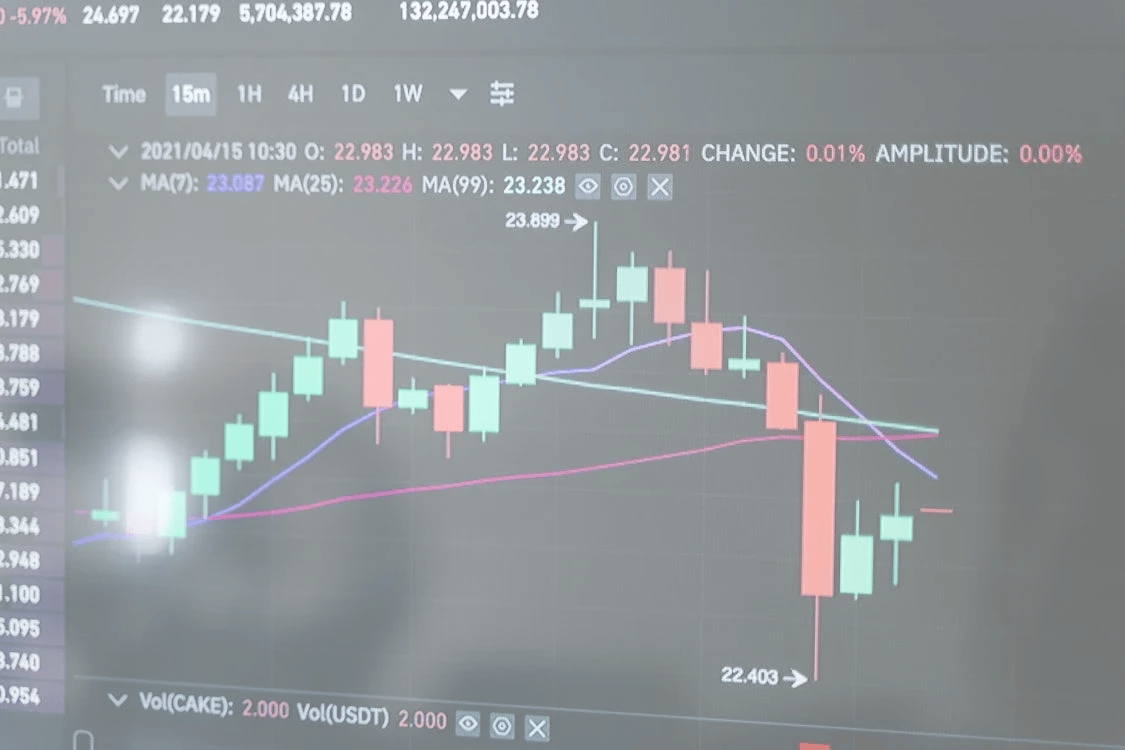 3 Top Gainer Tokens to Watch Out For (12:00 GMT, Dec 19 2024)