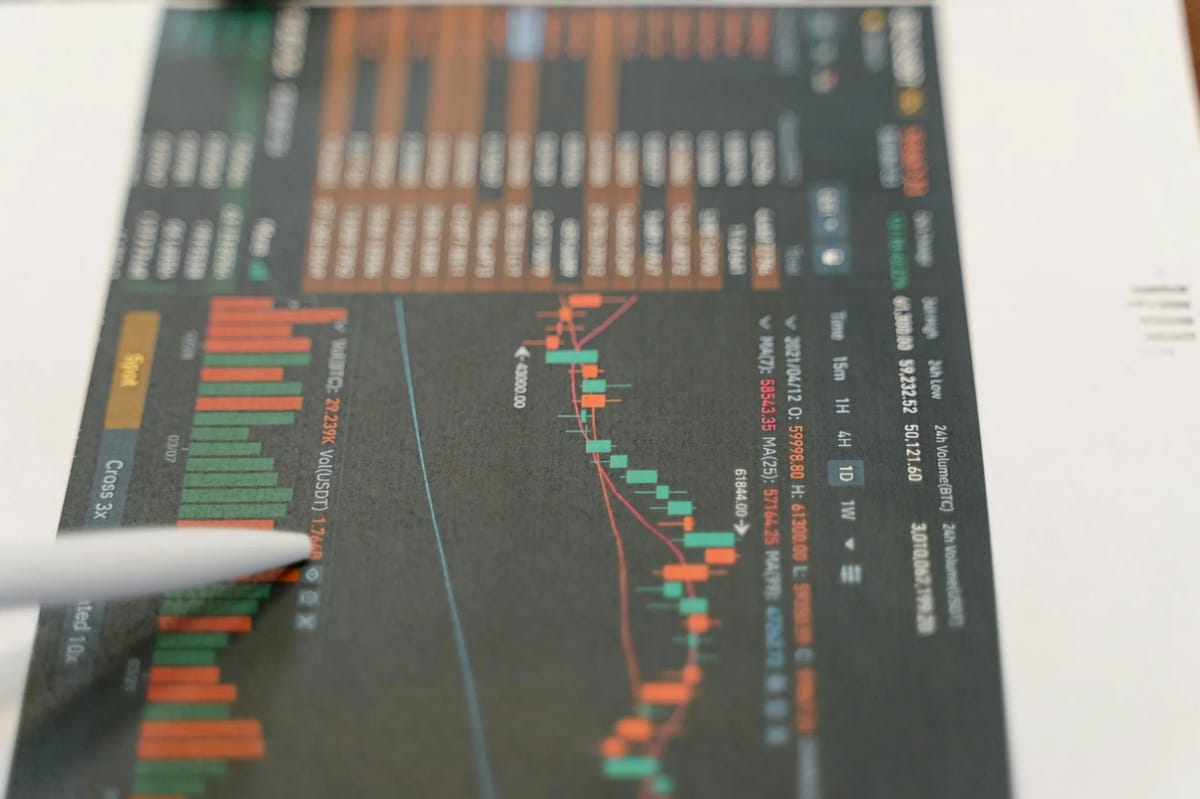 3 Top Crypto Losers (10:00 GMT, Jan 16 2025)
